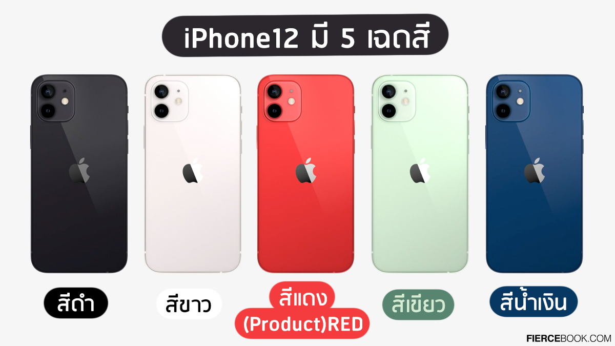 Lifestyle, iPhone12, iPhone12 Mini, iPhone12 Pro, iPhone12 Pro Max, HomePod Mini, สรุปสเปคเครื่อง, โทรศัพท์ใหม่, ออกใหม่, รุ่นใหม่, Apple, สมาร์ทโฟน