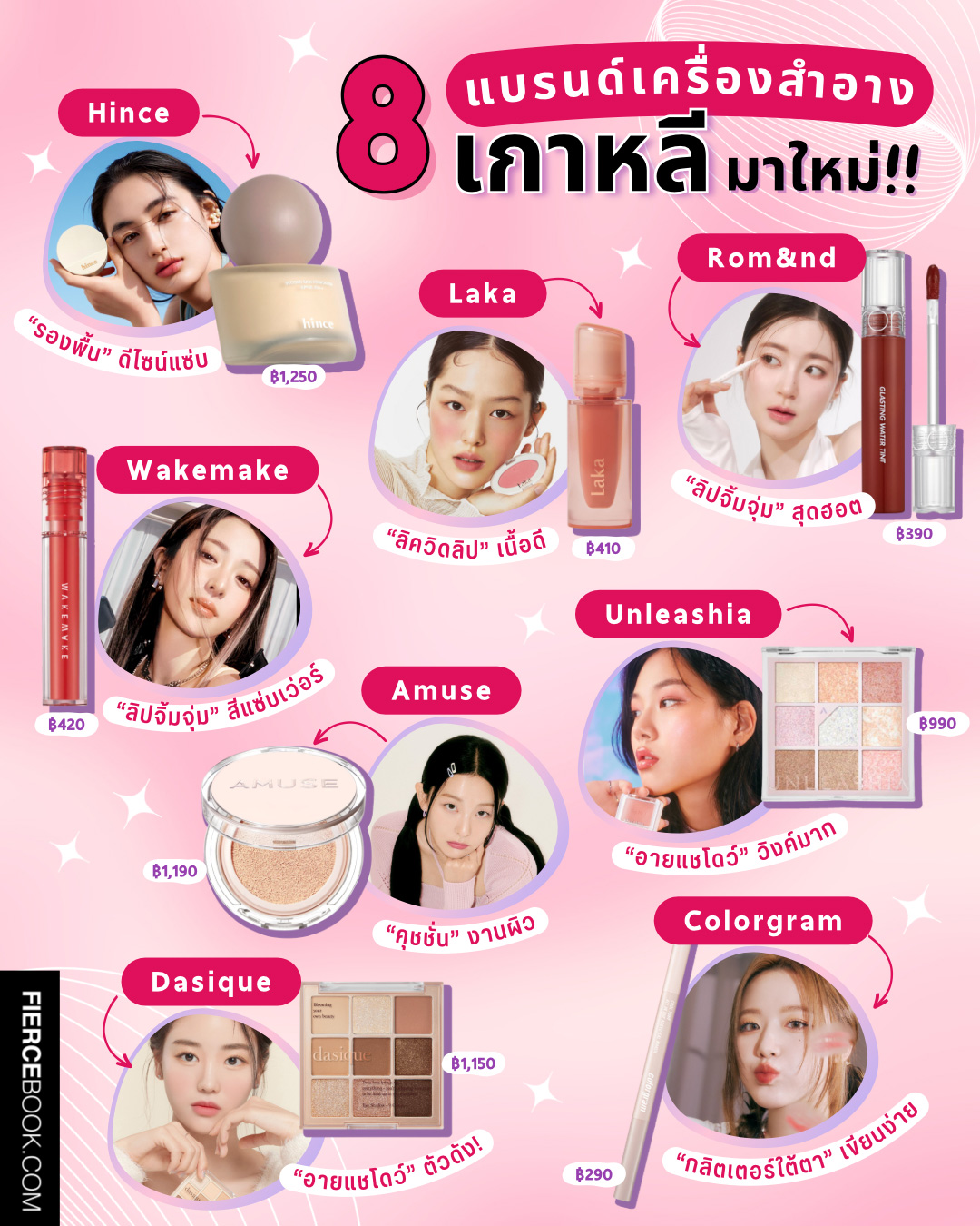 Beauty Items, เครื่องสำอาง, เกาหลี, แบรนด์เกาหลี, ในไทย, เครื่องสำอางเกาหลี, มาใหม่, เข้าไทยแล้ว, อัพเดท, Hince, Laka, Rom&nd, Unleashia, Wakemake, Amuse, Dasique, Colorgram