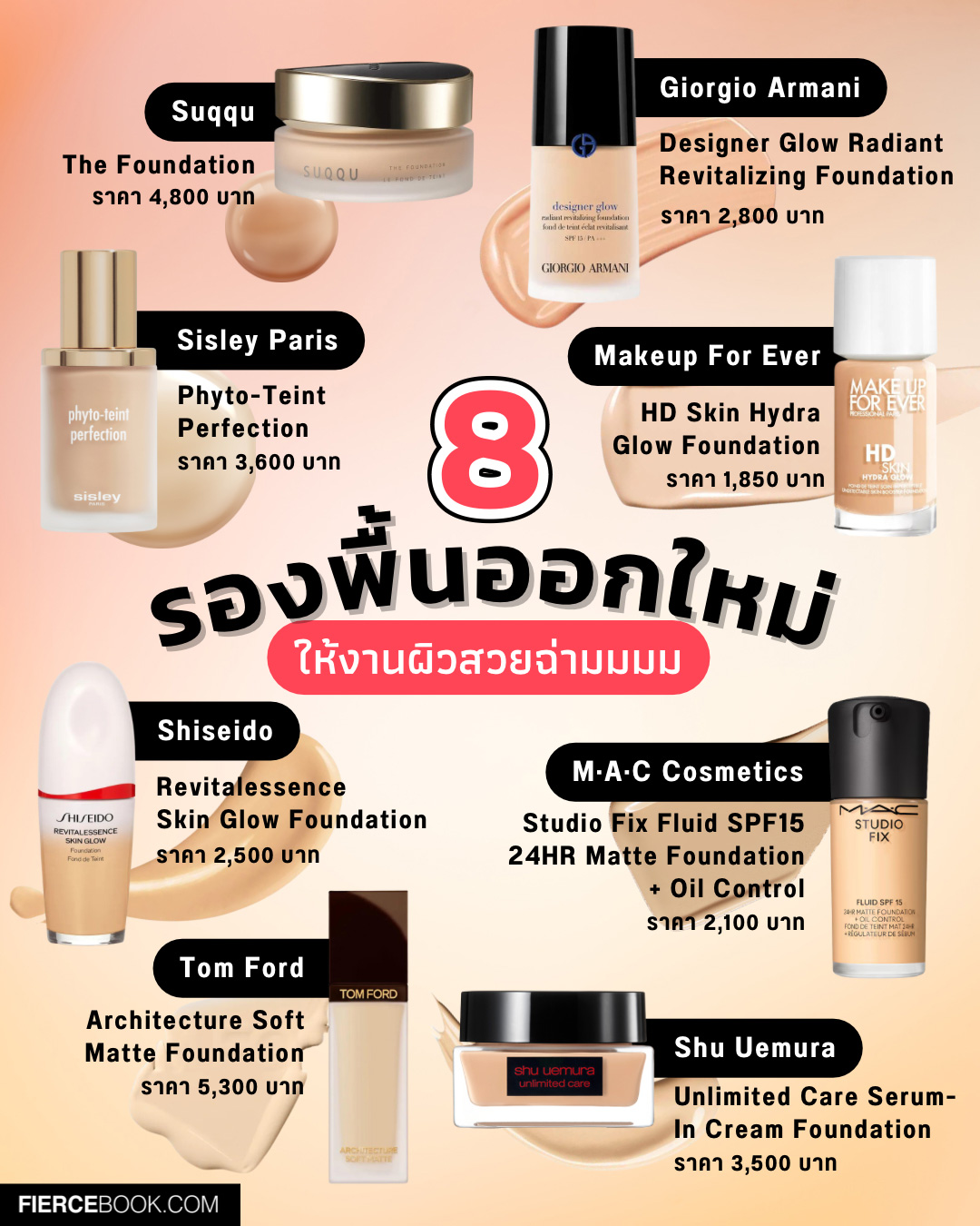 Beauty Items, รองพื้น, ออกใหม่, คอลเลคชั่นใหม่, งานผิว, ซัมเมอร์, โกลวฉ่ำ, บางเบา, ผิวสวย, ผสมสกินแคร์, ผิวดี, ปกปิด, ดิวอี้, กลาสสกิน, Suqqu The Foundation, Giorgio Armani Designer Glow Radiant Revitalizing Foundation, Sisley Paris Phyto-Teint Perfection, Makeup For Ever HD Skin Hydra Glow Foundation, Shiseido Revitalessence Skin Glow Foundation, M·A·C Studio Fix Fluid SPF15 24HR Matte Foundation + Oil Control, Tom Ford Architecture Soft Matte Foundation, Shu Uemura Unlimited Care Serum-In Cream Foundation, ราคา, เท่าไร