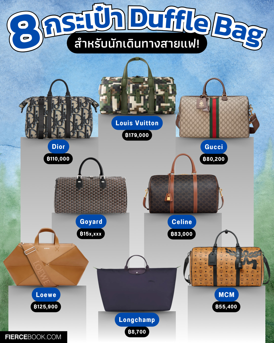 Fashion, กระเป๋า, Duffle Bag, กระเป๋าถือ, กระเป๋าเดินทาง, กระเป๋าใบใหญ่, แบรนด์เนม, ไฮแบรนด์, Louis Vuitton LV Trail Keepall 55, Dior Weekender 40 Bag, Gucci Large Duffle Bag With Web, Goyard Boston 50 Bag, Celine Medium Travel Bag In Triomphe Canvas And Calfskin, Loewe Puzzle Fold Duffle In Shiny Calfskin, MCM Ottomar Weekender Bag In Mega Laurel Visetos, Longchamp Le Pliage Green Travel Bag M