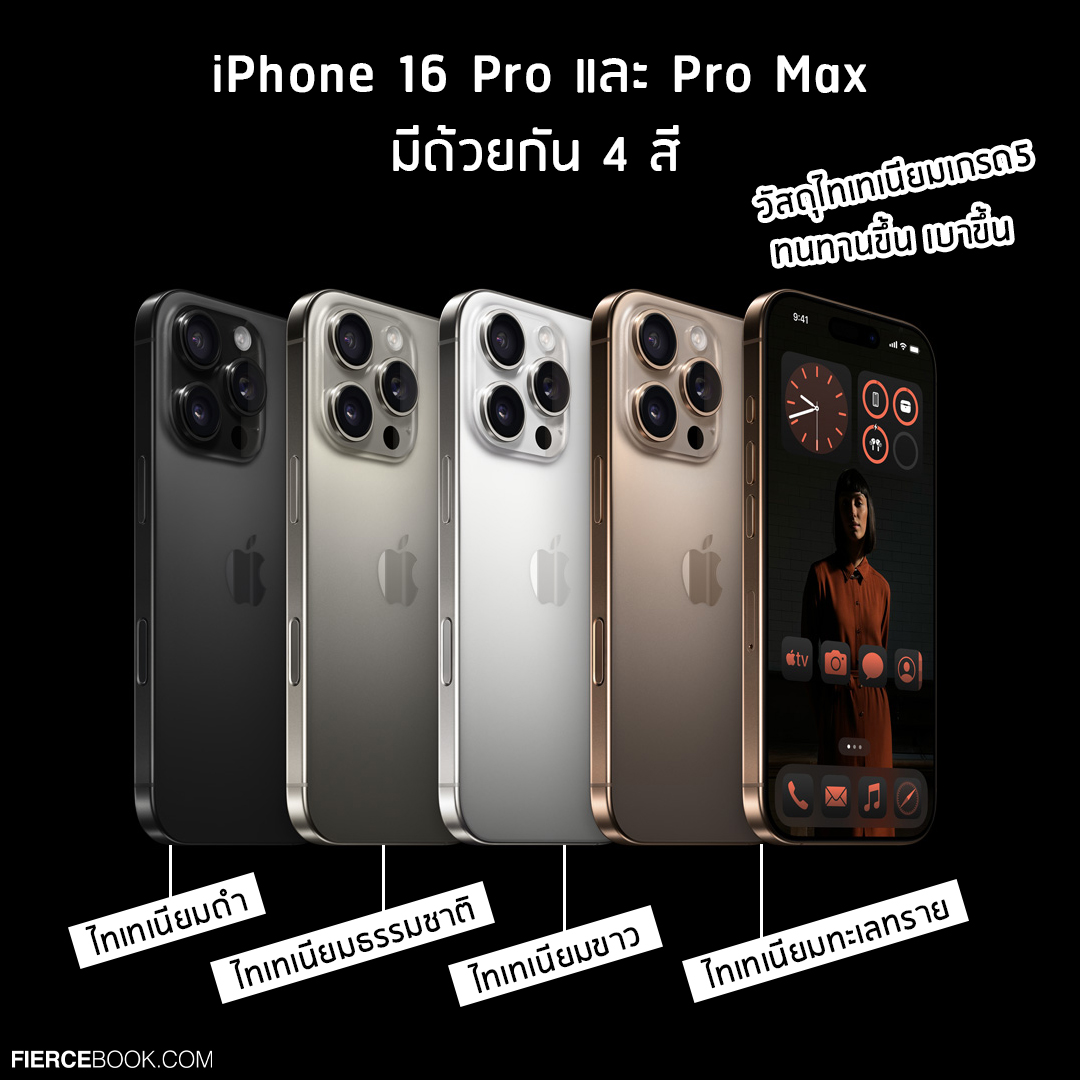 Lifestyle, iPhone 16, เปิดตัว, โทรศัพท์, รถ่นใหม่, ล่าสุด, iPhone 16 Plus, iPhone 16 Pro, iPhone 16 Pro Max, ราคา, วางจำหน่าย, มีอะไรใหม่, ฟังก์ชัน, สเป็ก