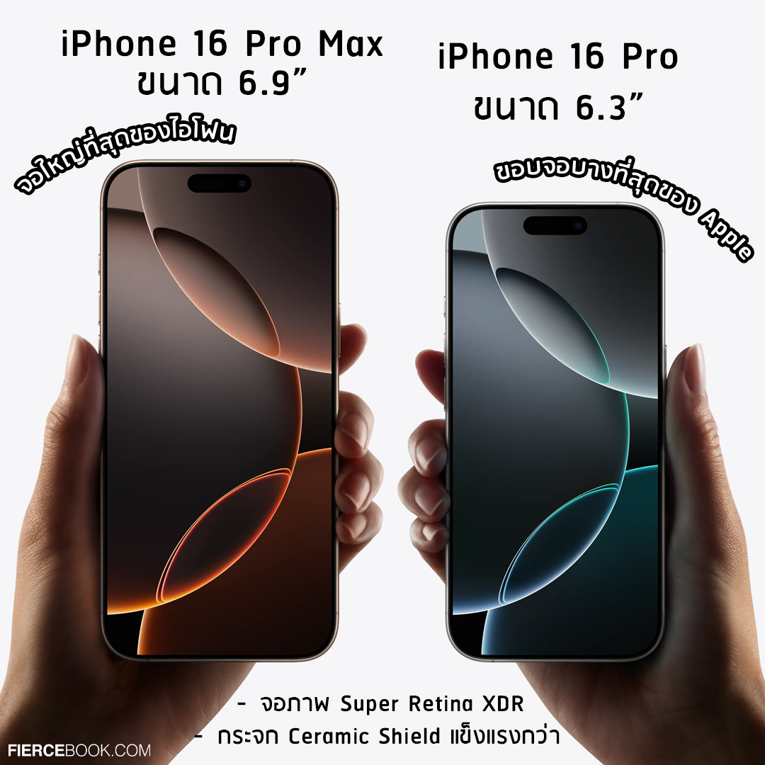 Lifestyle, iPhone 16, เปิดตัว, โทรศัพท์, รถ่นใหม่, ล่าสุด, iPhone 16 Plus, iPhone 16 Pro, iPhone 16 Pro Max, ราคา, วางจำหน่าย, มีอะไรใหม่, ฟังก์ชัน, สเป็ก