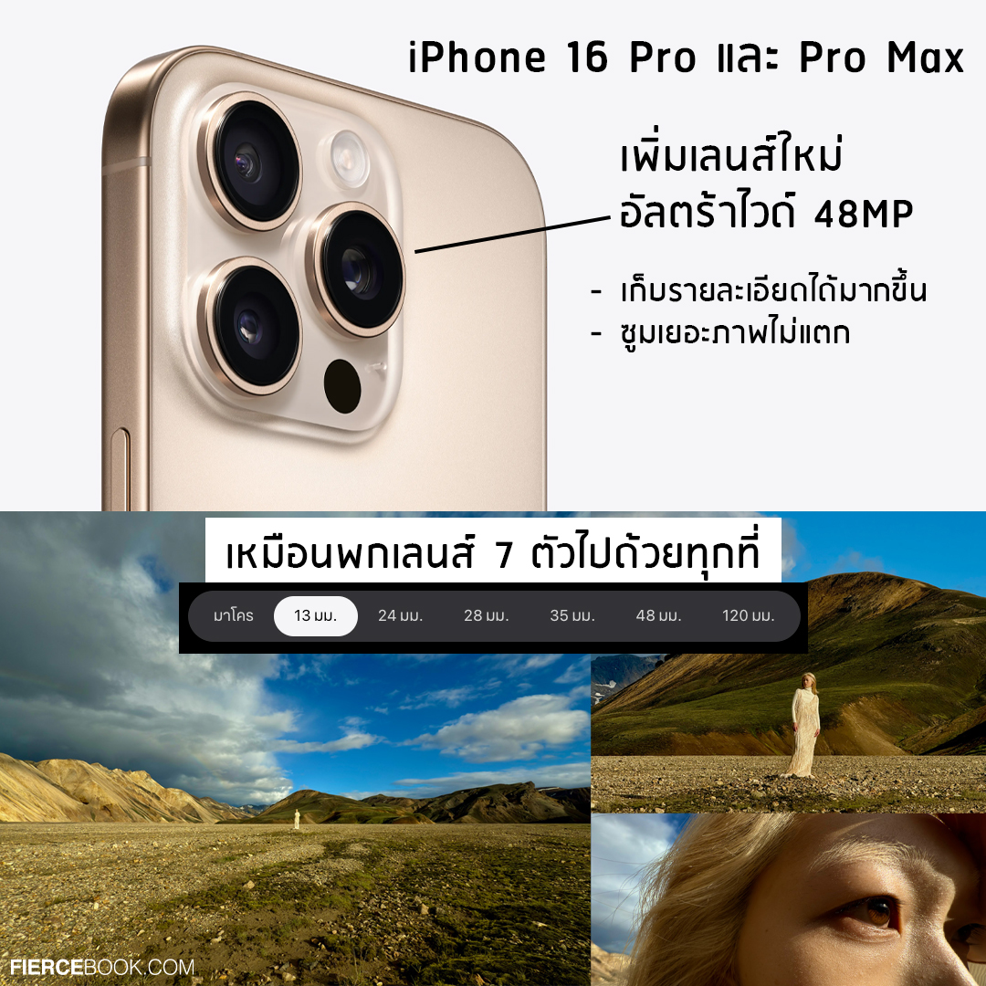 Lifestyle, iPhone 16, เปิดตัว, โทรศัพท์, รถ่นใหม่, ล่าสุด, iPhone 16 Plus, iPhone 16 Pro, iPhone 16 Pro Max, ราคา, วางจำหน่าย, มีอะไรใหม่, ฟังก์ชัน, สเป็ก