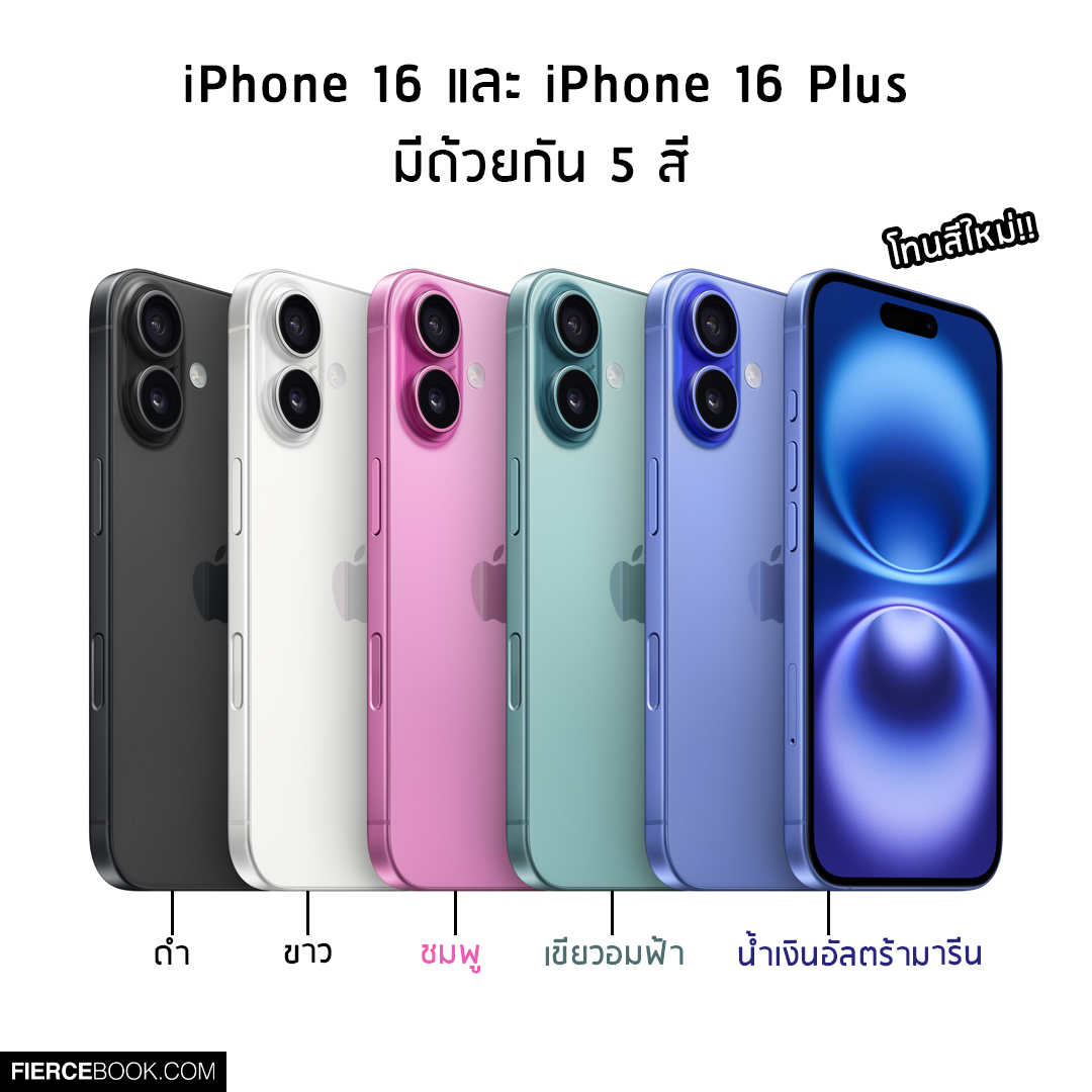 Lifestyle, iPhone 16, เปิดตัว, โทรศัพท์, รถ่นใหม่, ล่าสุด, iPhone 16 Plus, iPhone 16 Pro, iPhone 16 Pro Max, ราคา, วางจำหน่าย, มีอะไรใหม่, ฟังก์ชัน, สเป็ก