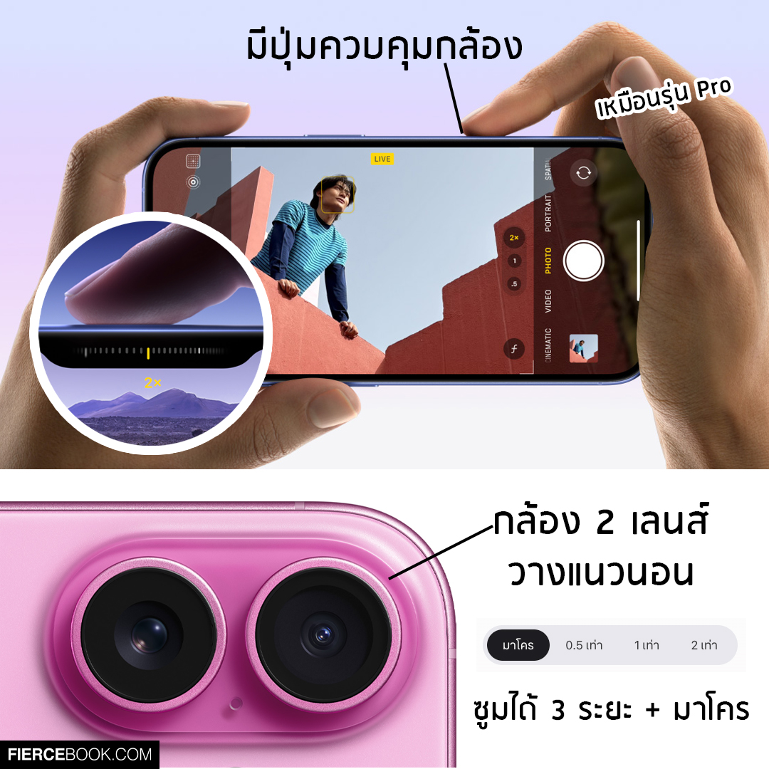 Lifestyle, iPhone 16, เปิดตัว, โทรศัพท์, รถ่นใหม่, ล่าสุด, iPhone 16 Plus, iPhone 16 Pro, iPhone 16 Pro Max, ราคา, วางจำหน่าย, มีอะไรใหม่, ฟังก์ชัน, สเป็ก