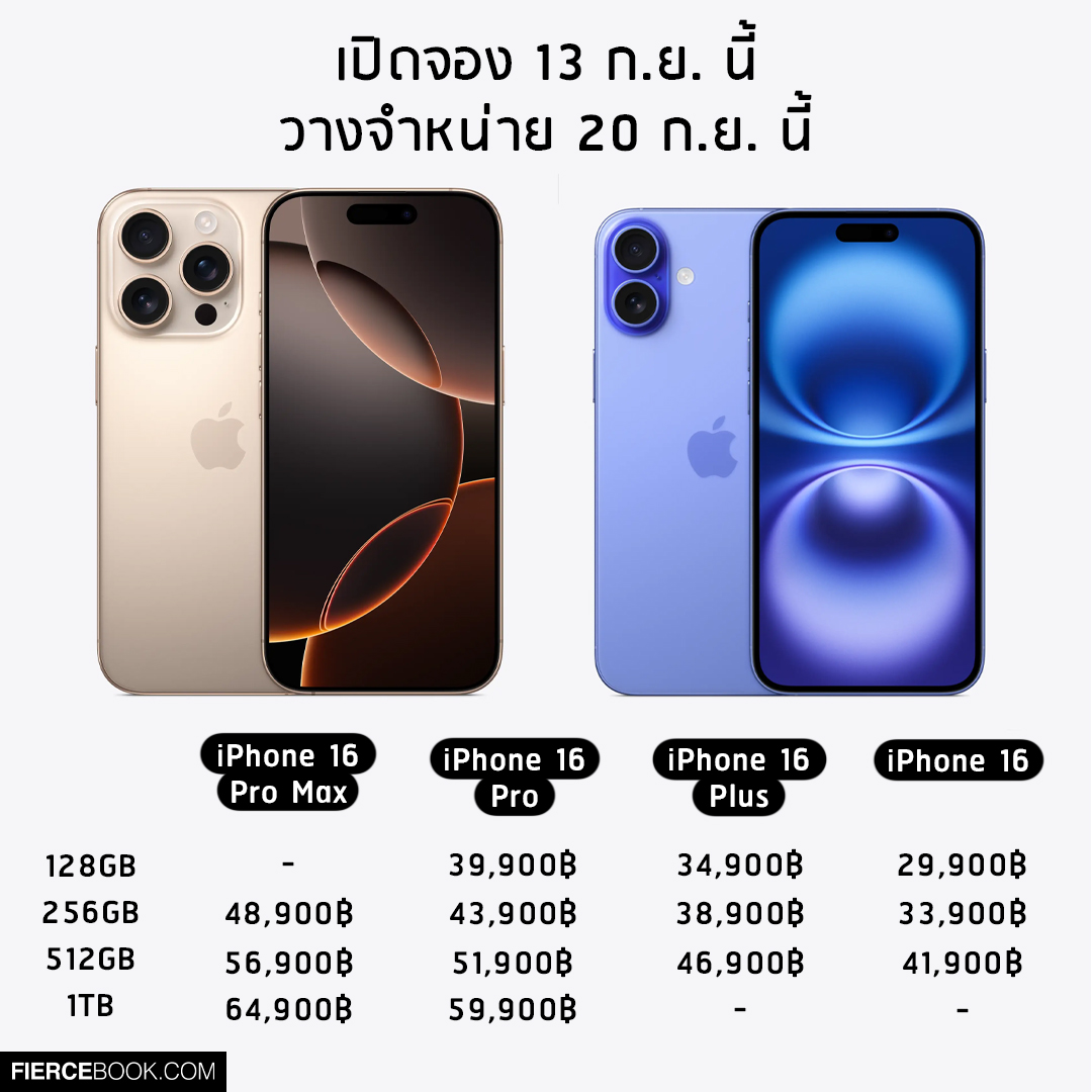 Lifestyle, iPhone 16, เปิดตัว, โทรศัพท์, รถ่นใหม่, ล่าสุด, iPhone 16 Plus, iPhone 16 Pro, iPhone 16 Pro Max, ราคา, วางจำหน่าย, มีอะไรใหม่, ฟังก์ชัน, สเป็ก